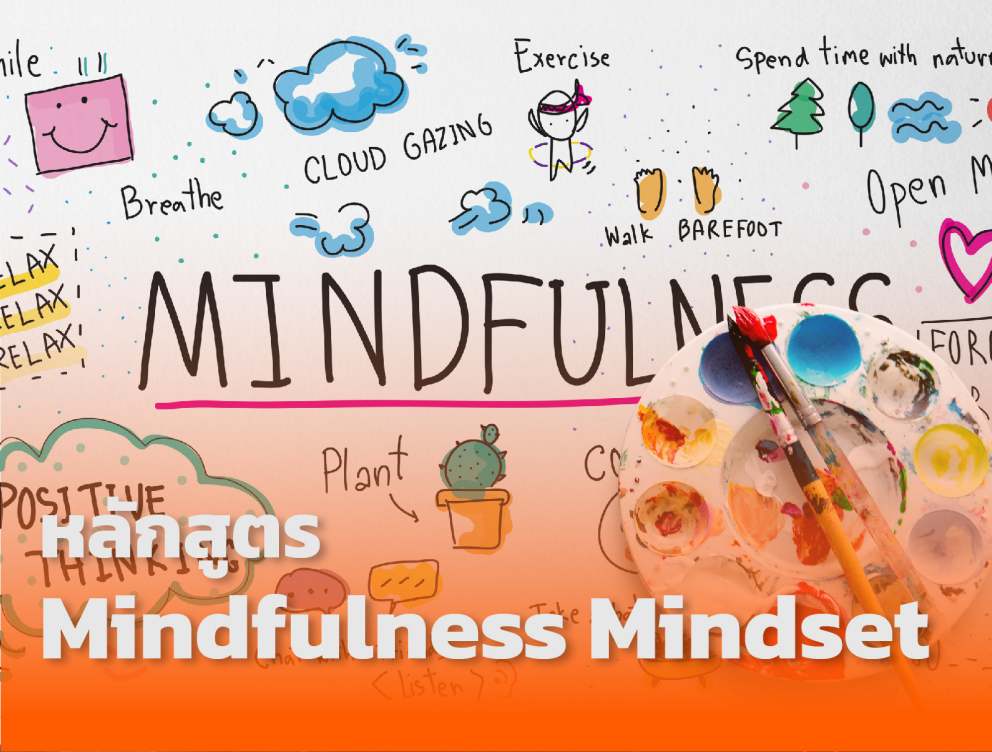 Mindfulness-Mindset-01